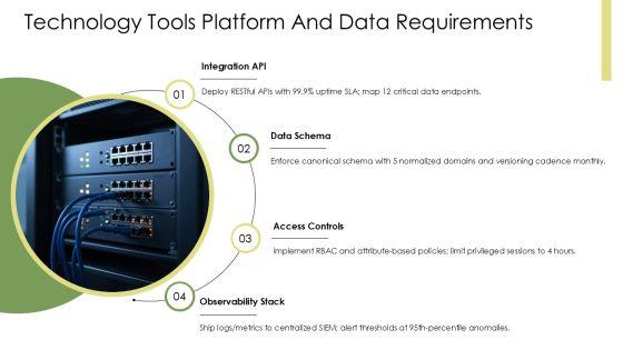 Situation-Complication-Resolution Template PPT Slides VM