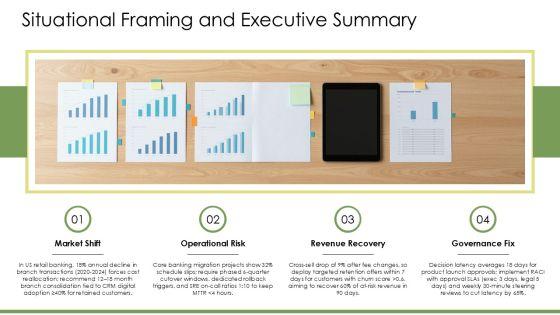 Situation Complication Resolution PPT Summary VM