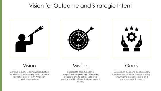 Situation Complication Resolution PPT Summary VM