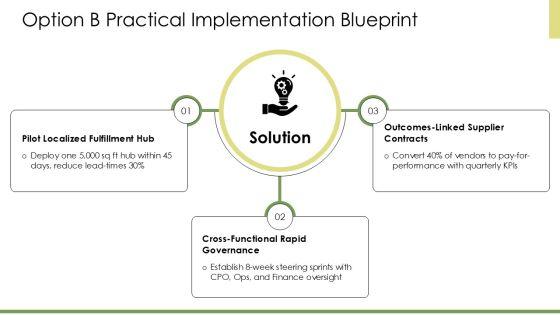 Situation Complication Resolution PPT Summary VM
