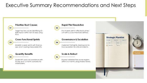 Situation Complication Resolution PPT Summary VM