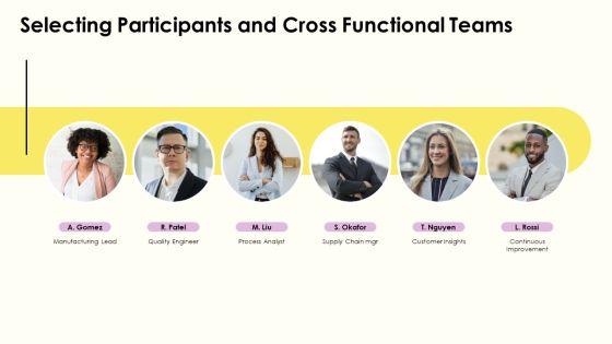 Six Sigma Affinity Diagram PPT Template VM