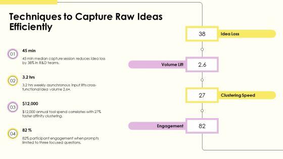 Six Sigma Affinity Diagram PPT Template VM