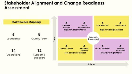 Six Sigma Affinity Diagram PPT Template VM