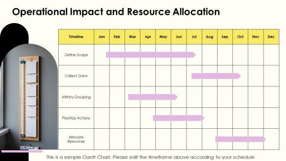 Six Sigma Affinity Diagram PPT Template VM