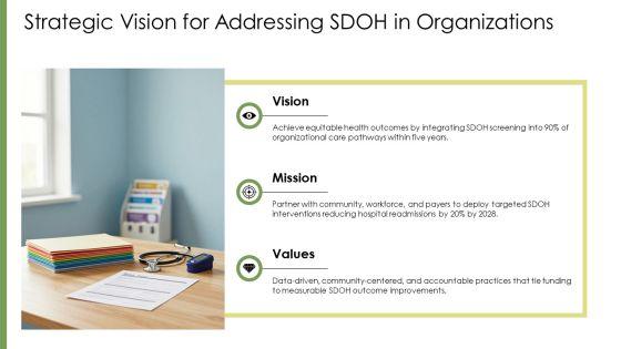 Social Determinants Of Health PPT Sample VM