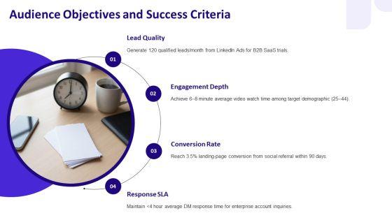 Social Media Best Practices PPT Slides VM