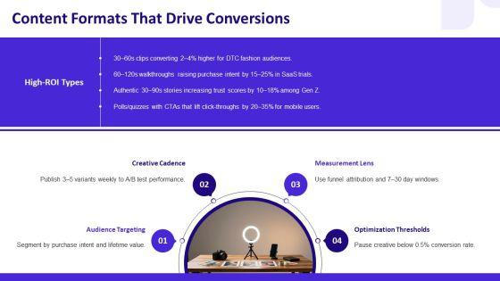 Social Media Best Practices PPT Slides VM
