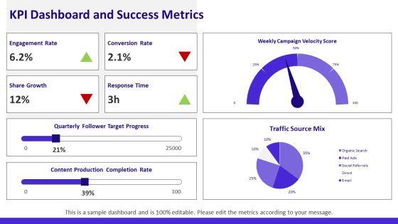 Social Media Best Practices PPT Slides VM