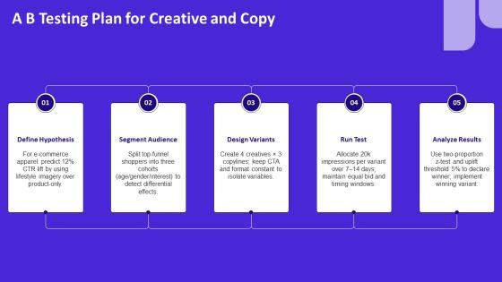 Social Media Best Practices PPT Slides VM