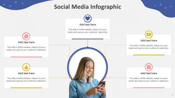 Social Media Infographic Bundle Powerpoint Ppt Templates And Slides