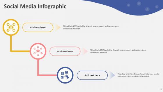 Social Media Infographic Bundle Powerpoint Ppt Templates And Slides