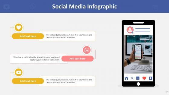 Social Media Infographic Bundle Powerpoint Ppt Templates And Slides