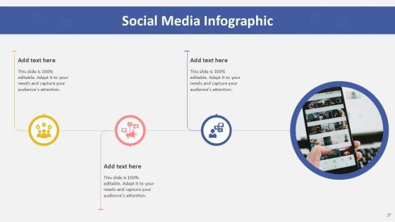 Social Media Infographic Bundle Powerpoint Ppt Templates And Slides
