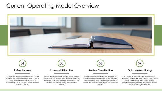 Social Work Case Management PPT PowerPoint VM