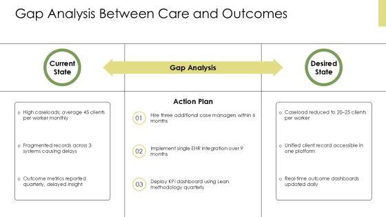 Social Work Case Management PPT PowerPoint VM