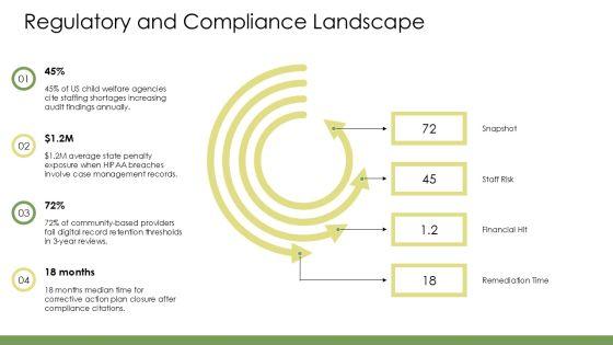 Social Work Case Management PPT PowerPoint VM