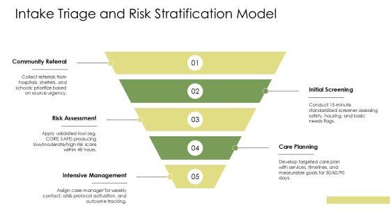 Social Work Case Management PPT PowerPoint VM