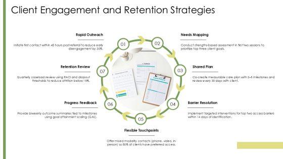 Social Work Case Management PPT PowerPoint VM