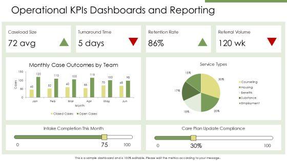Social Work Case Management PPT PowerPoint VM