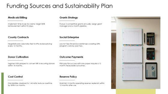 Social Work Case Management PPT PowerPoint VM