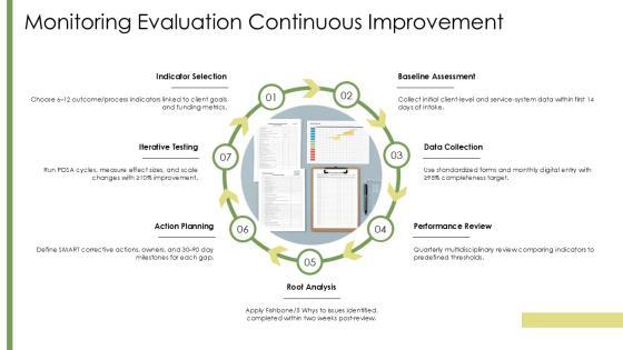 Social Work Case Management PPT PowerPoint VM