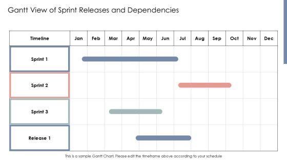 Software Development And Implementation Project For Efficient Planning Execution PPT Designs VM
