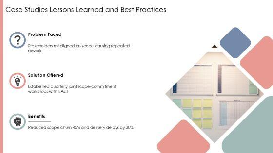 Software Development And Implementation Project For Efficient Planning Execution PPT Designs VM