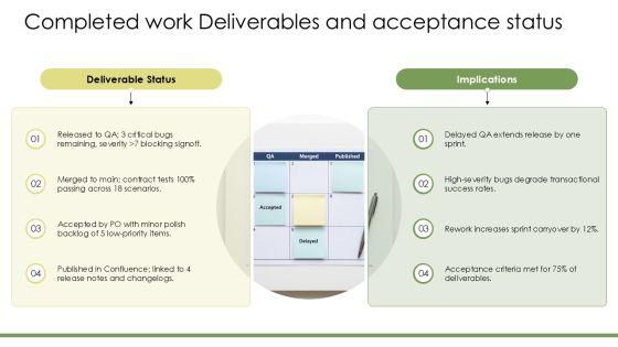 Software Development Weekly Status Report Template PPT Designs VM