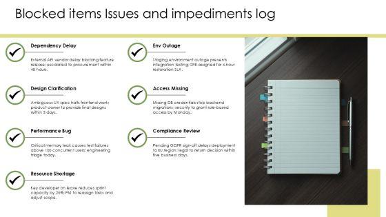 Software Development Weekly Status Report Template PPT Designs VM