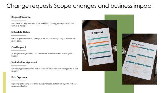 Software Development Weekly Status Report Template PPT Designs VM