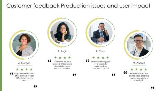 Software Development Weekly Status Report Template PPT Designs VM