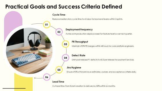 Software Development Workflow Jira PPT Structure VM
