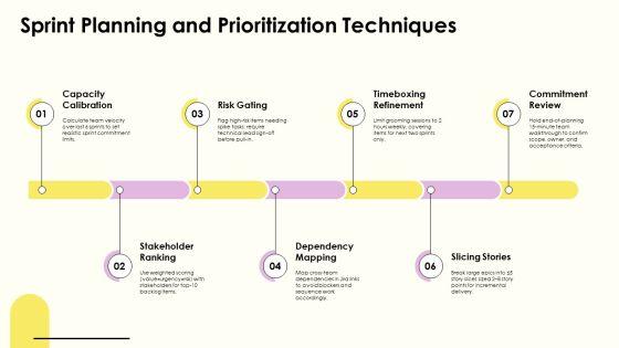 Software Development Workflow Jira PPT Structure VM