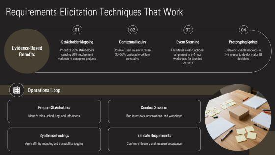 Software Requirement Specification PPT PowerPoint VM