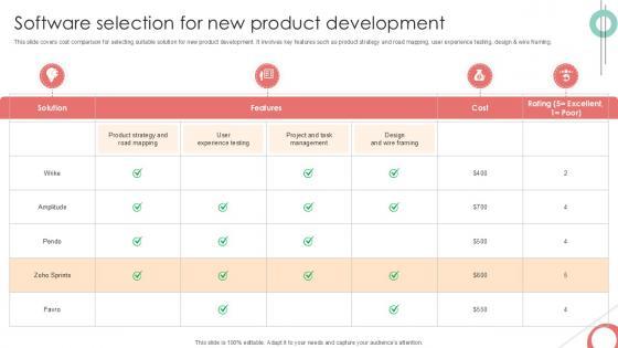 product