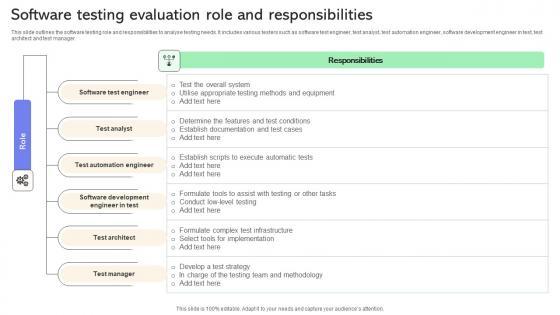 Software Testing Evaluation Role And Responsibilities Ppt Infographics Template Pdf Software Testing Evaluation Role And Responsibilities Ppt Infographics Template Pdf