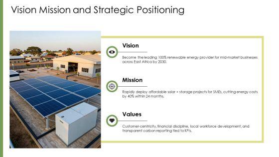 Solar Energy Business Plan PPT Slides VM