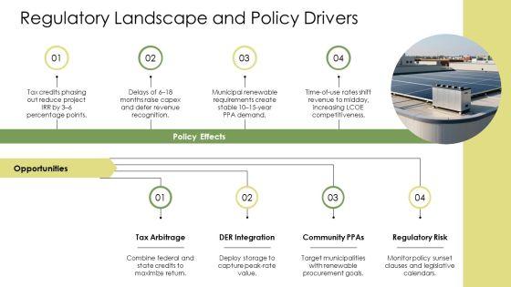 Solar Energy Business Plan PPT Slides VM