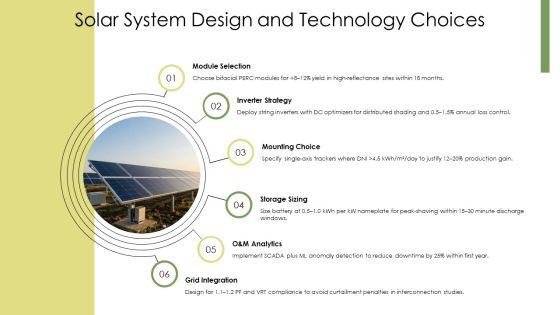 Solar Energy Business Plan PPT Slides VM