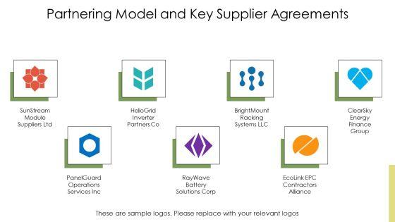 Solar Energy Business Plan PPT Slides VM