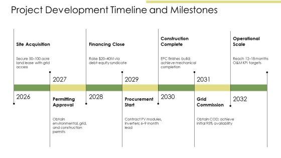 Solar Energy Business Plan PPT Slides VM