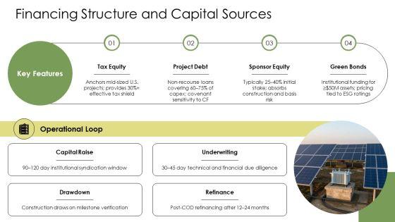 Solar Energy Business Plan PPT Slides VM