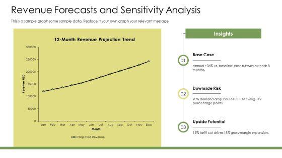 Solar Energy Business Plan PPT Slides VM