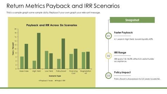 Solar Energy Business Plan PPT Slides VM