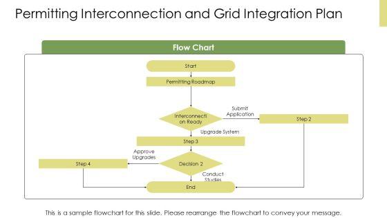 Solar Energy Business Plan PPT Slides VM