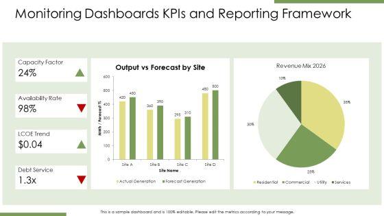 Solar Energy Business Plan PPT Slides VM