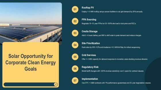 Solar Energy Introduction For Clean Energy Strategy PPT Sample VM
