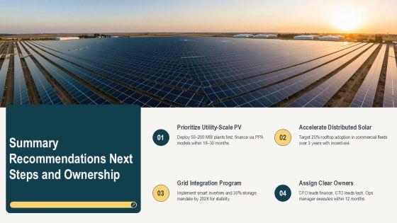 Solar Energy Introduction For Clean Energy Strategy PPT Sample VM