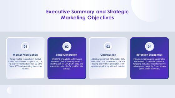 Solar Energy Marketing Plan PPT Summary VM